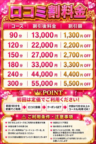 口コミ割